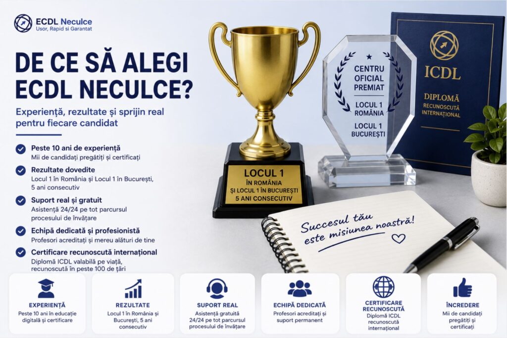 ECDL Neculce - Locul 1 în România și Locul 1 în București la certificări ICDL, centru oficial cu peste 10 ani de experiență, profesori acreditați și certificare internațională.