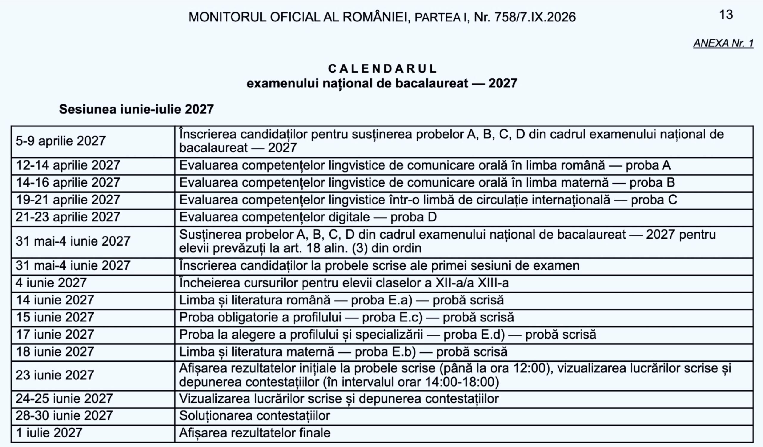 Echivalare competente digitale bac 2027 ECDL Neculce Bucuresti